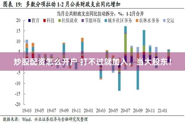 炒股配资怎么开户 打不过就加入，当大股东！