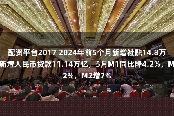 配资平台2017 2024年前5个月新增社融14.8万亿元，新增人民币贷款11.14万亿，5月M1同比降4.2%，M2增7%