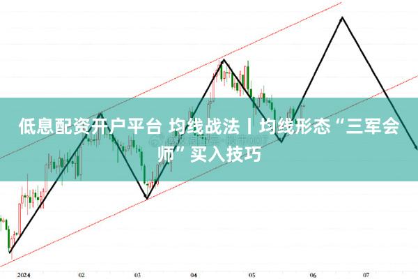 低息配资开户平台 均线战法丨均线形态“三军会师”买入技巧