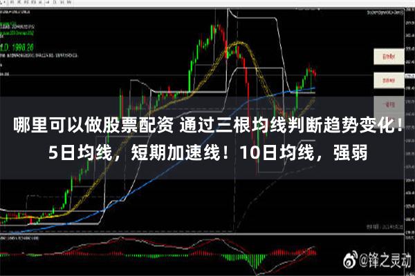 哪里可以做股票配资 通过三根均线判断趋势变化！5日均线，短期加速线！10日均线，强弱