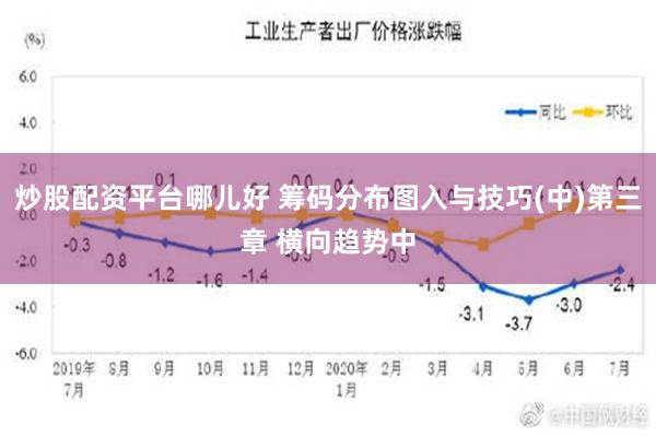 炒股配资平台哪儿好 筹码分布图入与技巧(中)第三章 横向趋势中