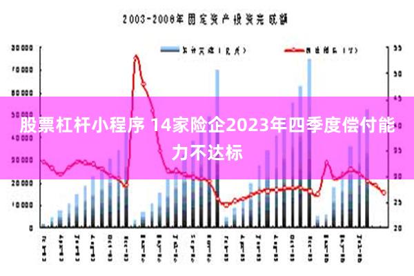 股票杠杆小程序 14家险企2023年四季度偿付能力不达标