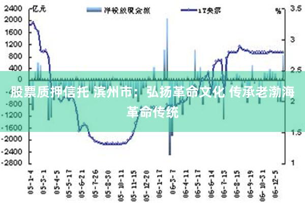 股票质押信托 滨州市：弘扬革命文化 传承老渤海革命传统