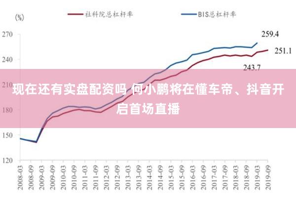 现在还有实盘配资吗 何小鹏将在懂车帝、抖音开启首场直播