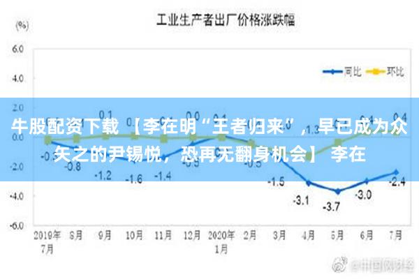 牛股配资下载 【李在明“王者归来”，早已成为众矢之的尹锡悦，恐再无翻身机会】 李在