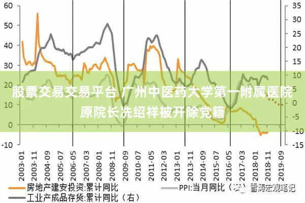 股票交易交易平台 广州中医药大学第一附属医院原院长冼绍祥被开除党籍