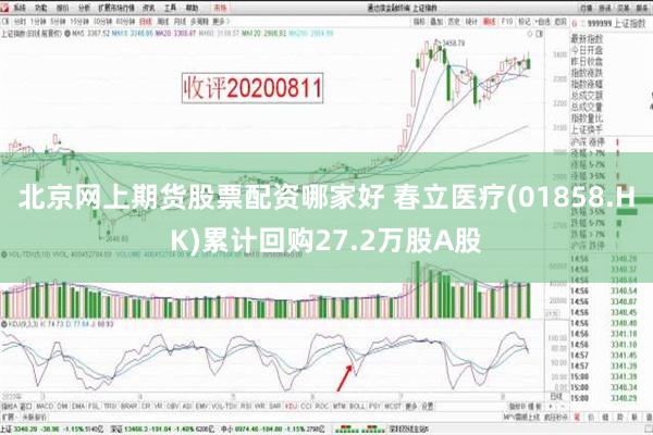 北京网上期货股票配资哪家好 春立医疗(01858.HK)累计回购27.2万股A股