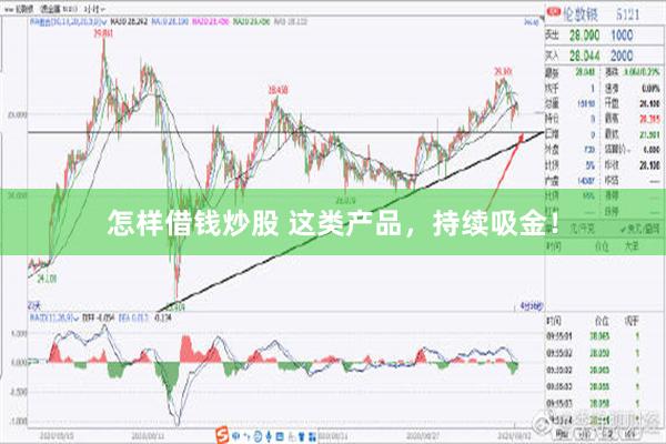 怎样借钱炒股 这类产品，持续吸金！