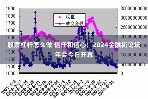 股票杠杆怎么做 信任和信心：2024金融街论坛年会今日开幕