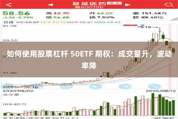 如何使用股票杠杆 50ETF 期权：成交量升，波动率降