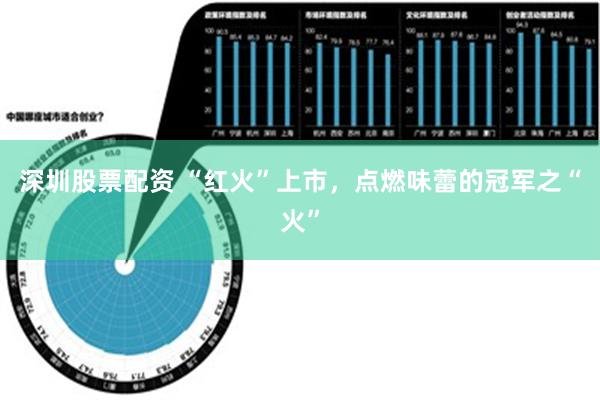 深圳股票配资 “红火”上市，点燃味蕾的冠军之“火”