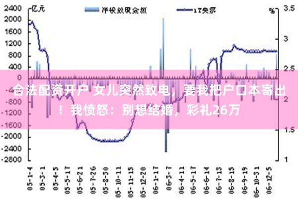 合法配资开户 女儿突然致电，要我把户口本寄出！我愤怒：别想结婚，彩礼26万