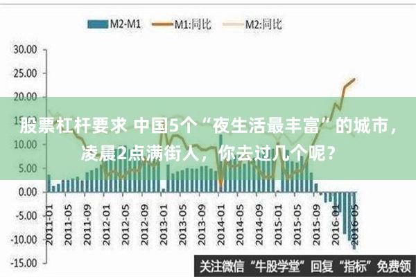 股票杠杆要求 中国5个“夜生活最丰富”的城市，凌晨2点满街人，你去过几个呢？