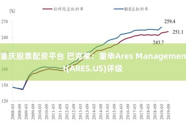 重庆股票配资平台 巴克莱：重申Ares Management(ARES.US)评级