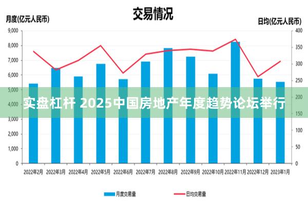 实盘杠杆 2025中国房地产年度趋势论坛举行